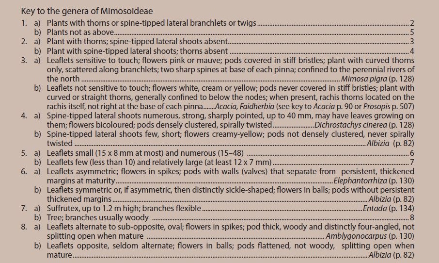 Mimosoideae